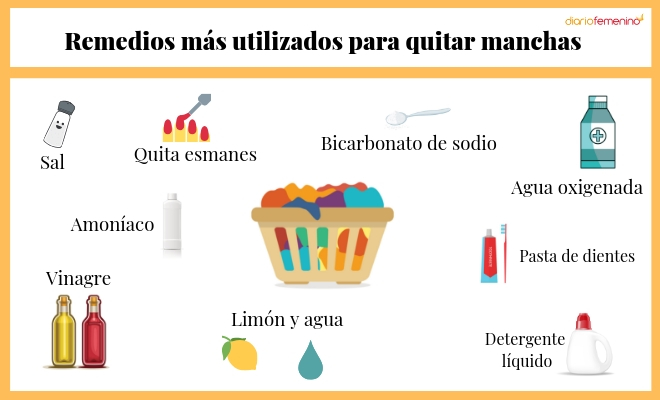 consejos-infalibles-para-eliminar-manchas-de-sangre-de-la-ropa