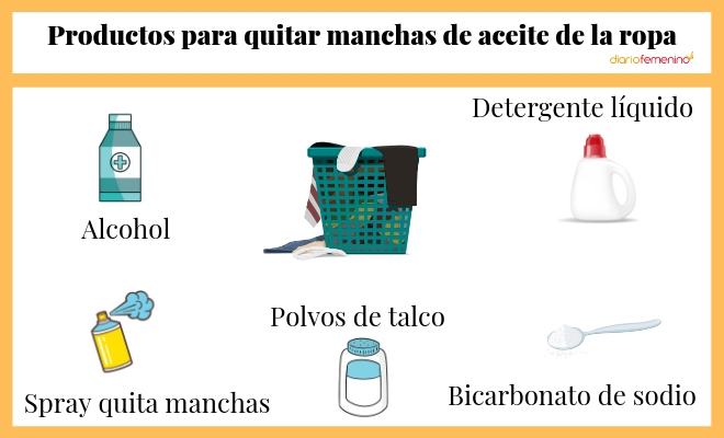 trucos-para-quitar-manchas-de-aceite-de-la-ropa-de-forma-sencilla