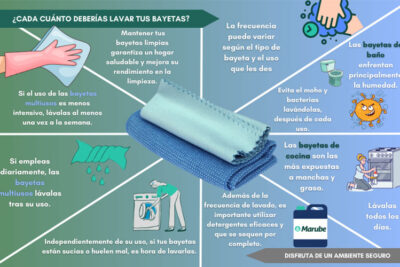 consejos-practicos-para-lavar-eficientemente-las-bayetas-de-la-cocina